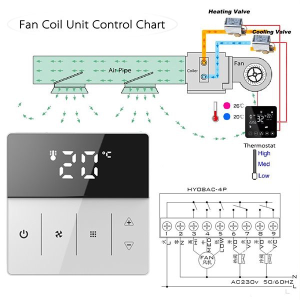 air conditioner cooling heating-hy609ac_